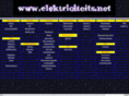 electriciteits.net