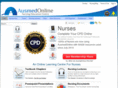 nursinglectures.com