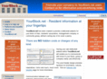 yourblock.net