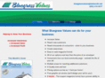 bluegrassvalues.com