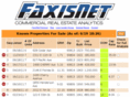 faxisnet.com