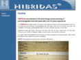 hibridas.co.uk