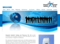 integratedind.com