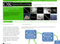 optimalknowledge.com