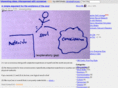 superfacts.org