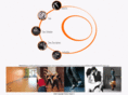 dancedepot5.com