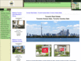 centraltorontorealestate.com
