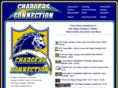 chargersconnection.com