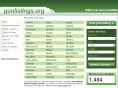 gunlisting.org