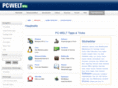 pcwelt-tipps.de