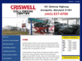 criswellbodyshop.com
