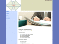 thefindlinggroup.com