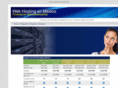 webhostingenmexico.com.mx