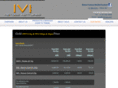 mvgold.com