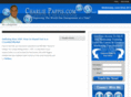 charliepappis.com