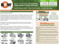 dallaspassportdealers.com