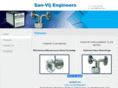 sanvijflowmeter.com