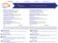 submiturldir.com