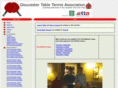gloucestertabletennis.org