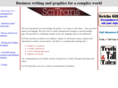 scitrans.com