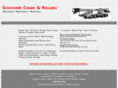southwaycraneatlanta.com