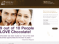mychocolicious.com