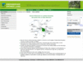 regionalmanagement-ebersberg.com