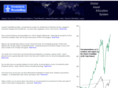 investors-routemap.net