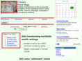 altlines.com