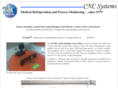 cnc-scientific.com