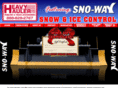 hhsnoway.com