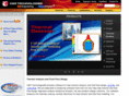 sinapsplus.com
