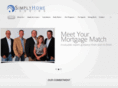 simplyhomelending.com