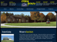 stormrealty.com