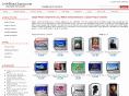 1000photocharms.com
