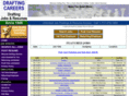 draftingcareers.com