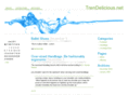 trendelicious.net
