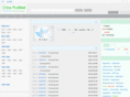 chinapubmed.net
