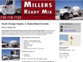 millerreadymix.com