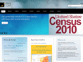 opendatainitiative.com