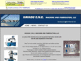 havasumachfab.com