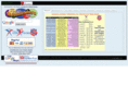 meetminders.com