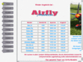 airfly-modelle.de