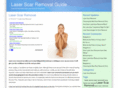 laserscarremovalguide.com