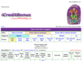 icreditbonus.com
