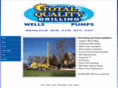 totalqualitydrilling.com