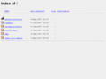 nh3parts.com