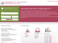 washingtondczipcodesearch.org