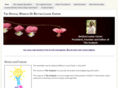bettinacarter.com