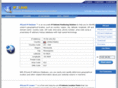 ip2land.com